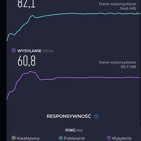 Διαμέρισμα M2 Main Square