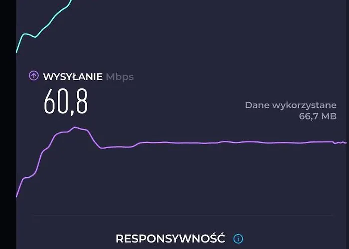 Апартаменты M2 Main Square